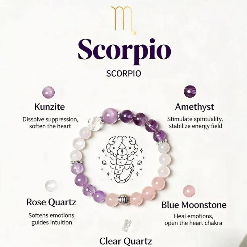 Constellation Natural Crystal Bracelet A