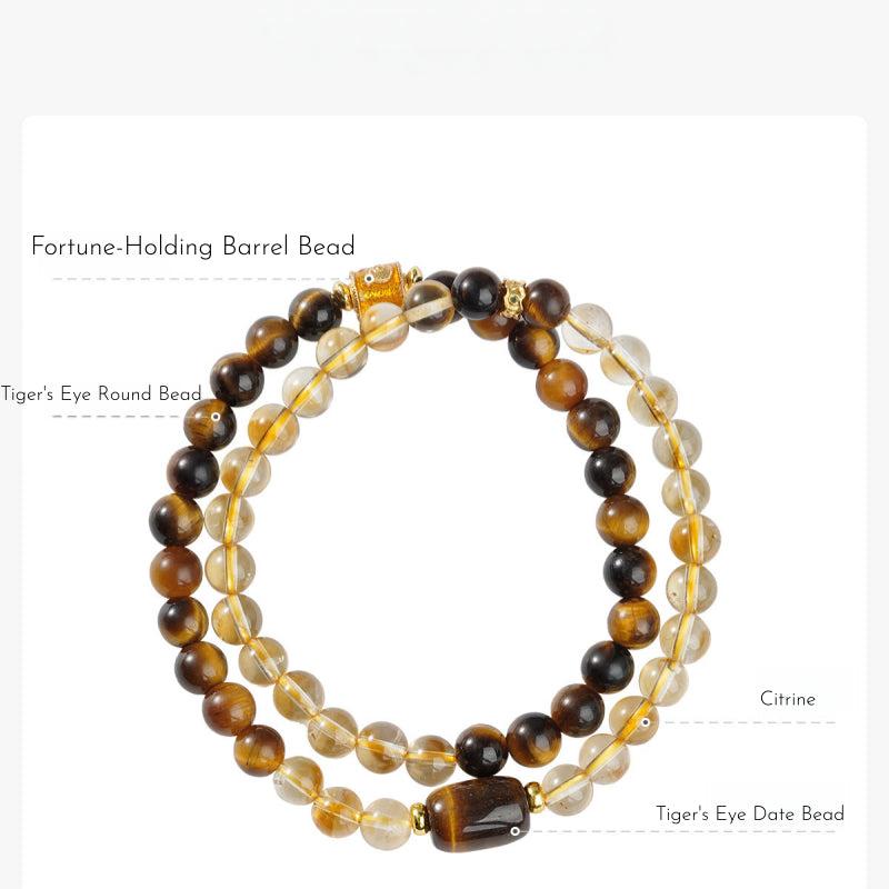 Bracelet Citrine Naturelle et Œil de Tigre – Double Succès et Richesse