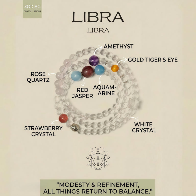 Constellation Natural Crystal Bracelet B