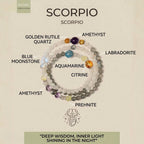 Bracelet Constellation en Cristal Naturel B