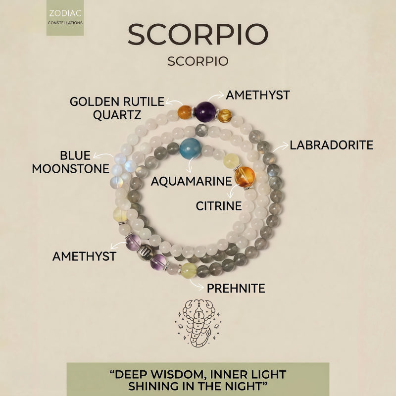Constellation Natural Crystal Bracelet B