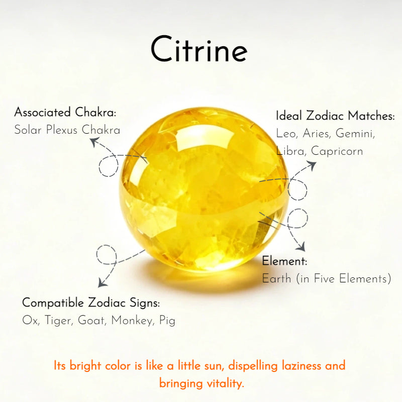 Starlight Compass Citrine Bracelet - Positive Energy & Direction