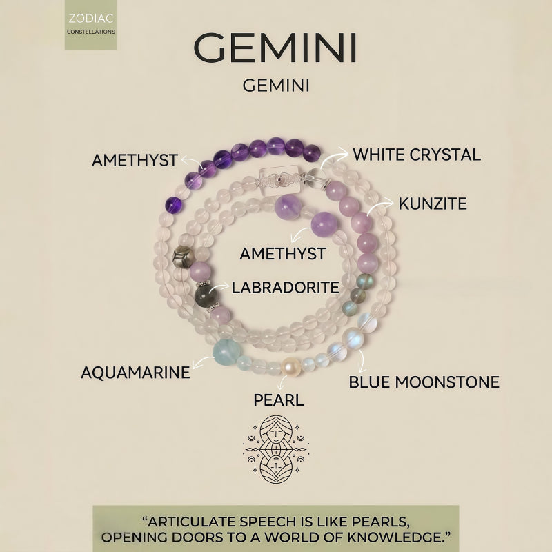 Constellation Natural Crystal Bracelet B
