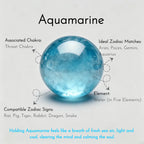 Bracelet en Argent Sterling Aigue-Marine – Active le Chakra de la Gorge, Clarté d'Expression, Attire les Bienfaiteurs